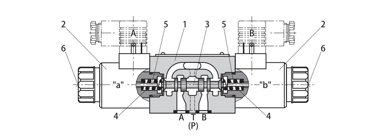 Solenoid Directional Valve.webp
