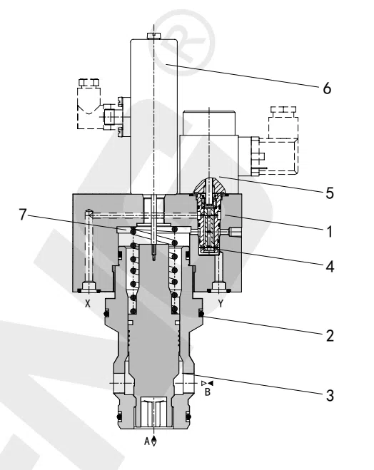 hydraulic proportional valve.webp