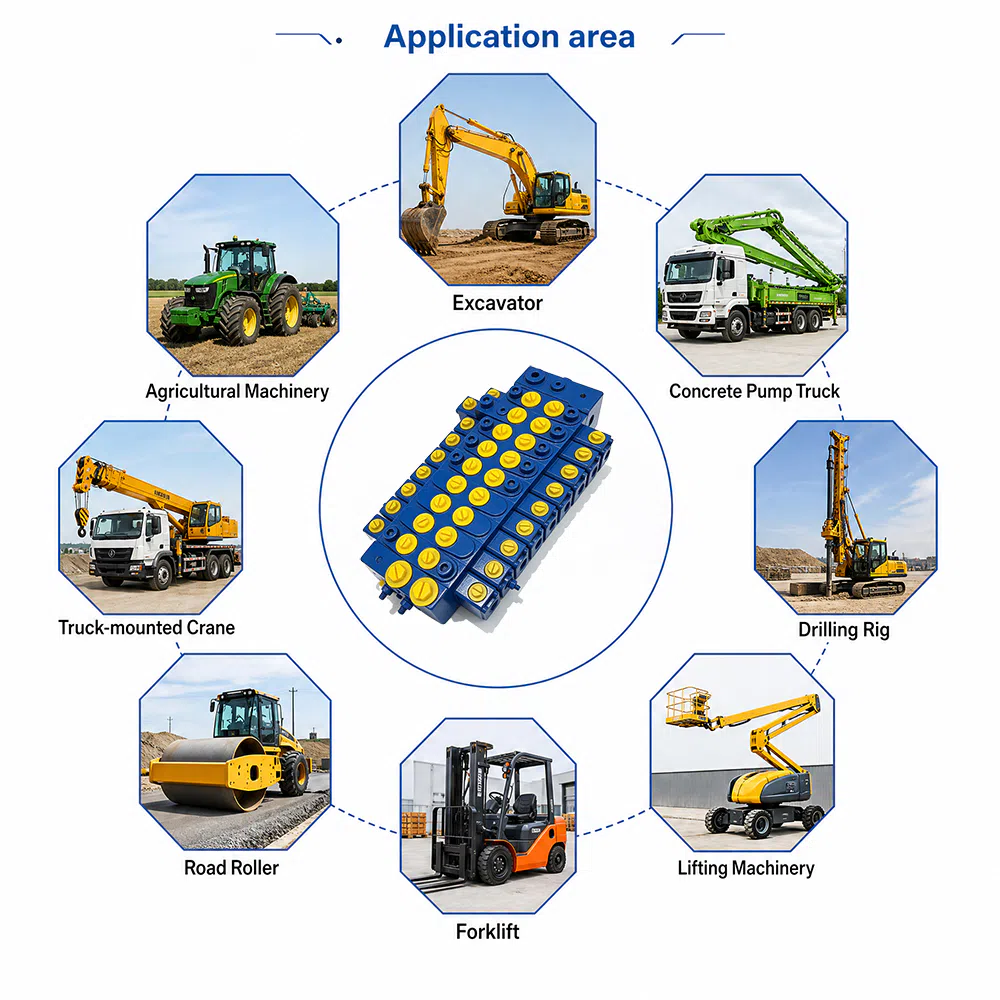 Válvula de control multidireccional