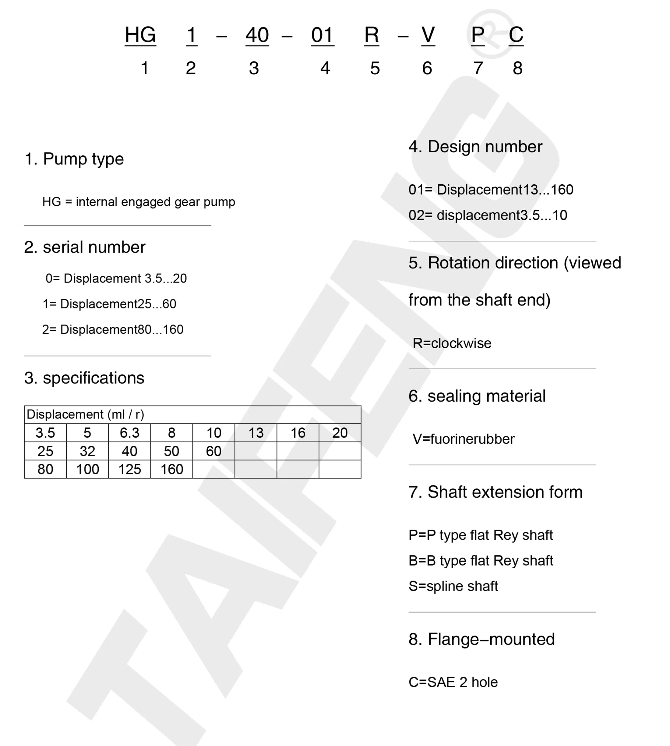 Internal Gear Pump.webp