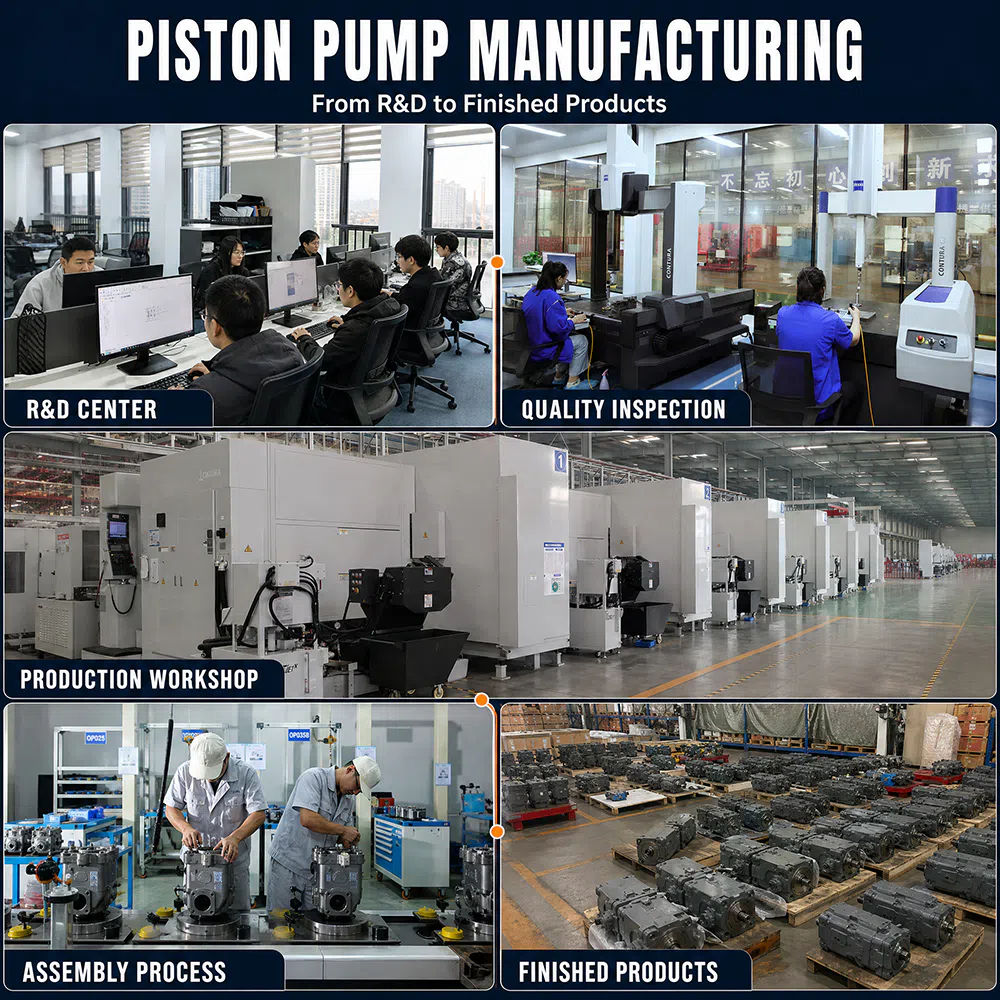 Bomba de pistón axial