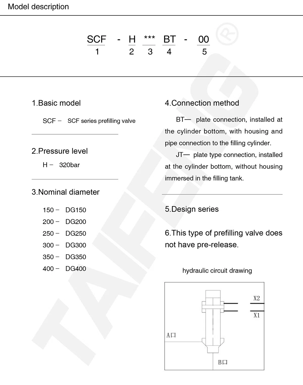 Hydraulic Prefill Valve.webp