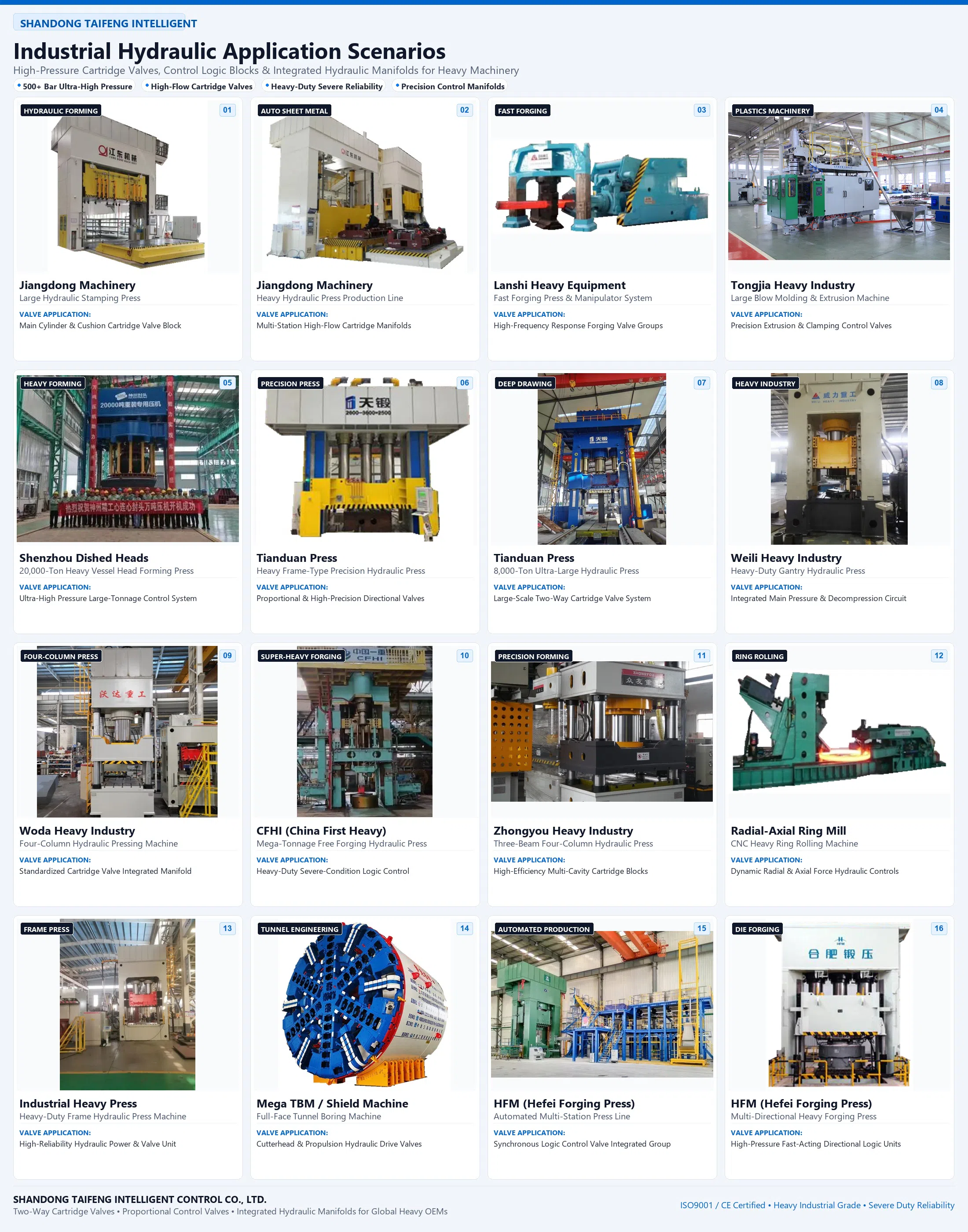 fabricante de bloques hidráulicos.webp