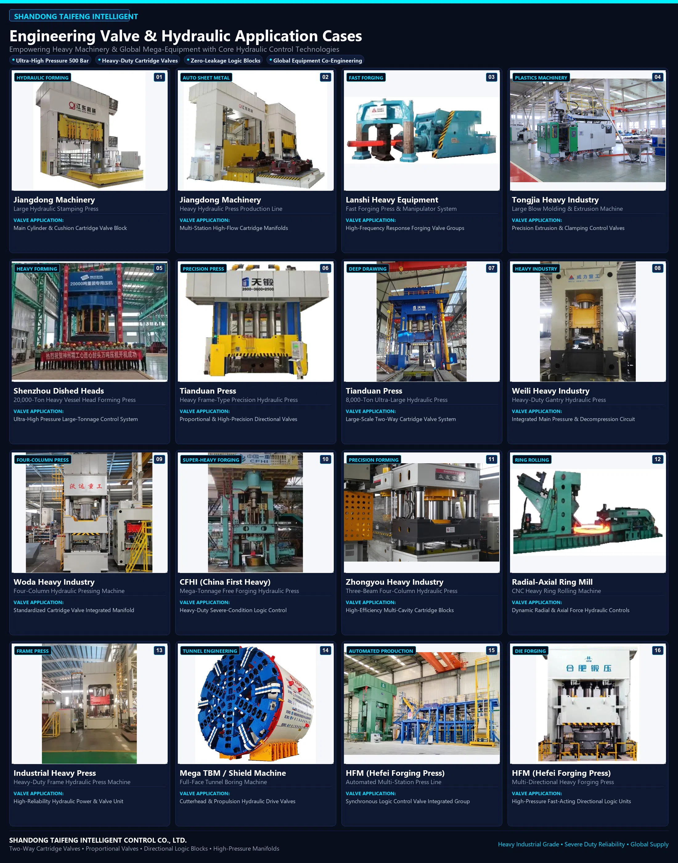 fabricante de bloques hidráulicos.webp