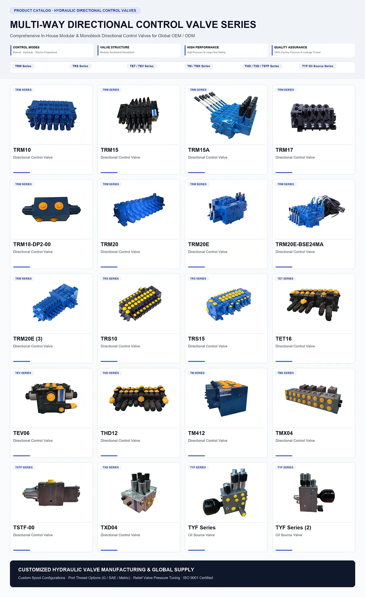 Main Control Valve.webp